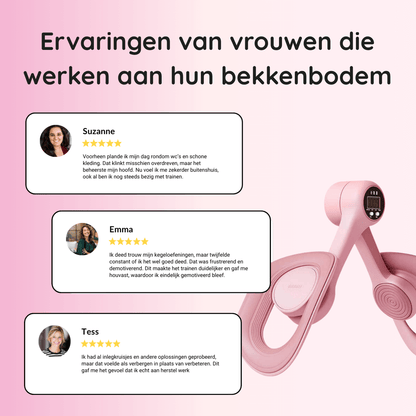 Bekkenbodem Trainer